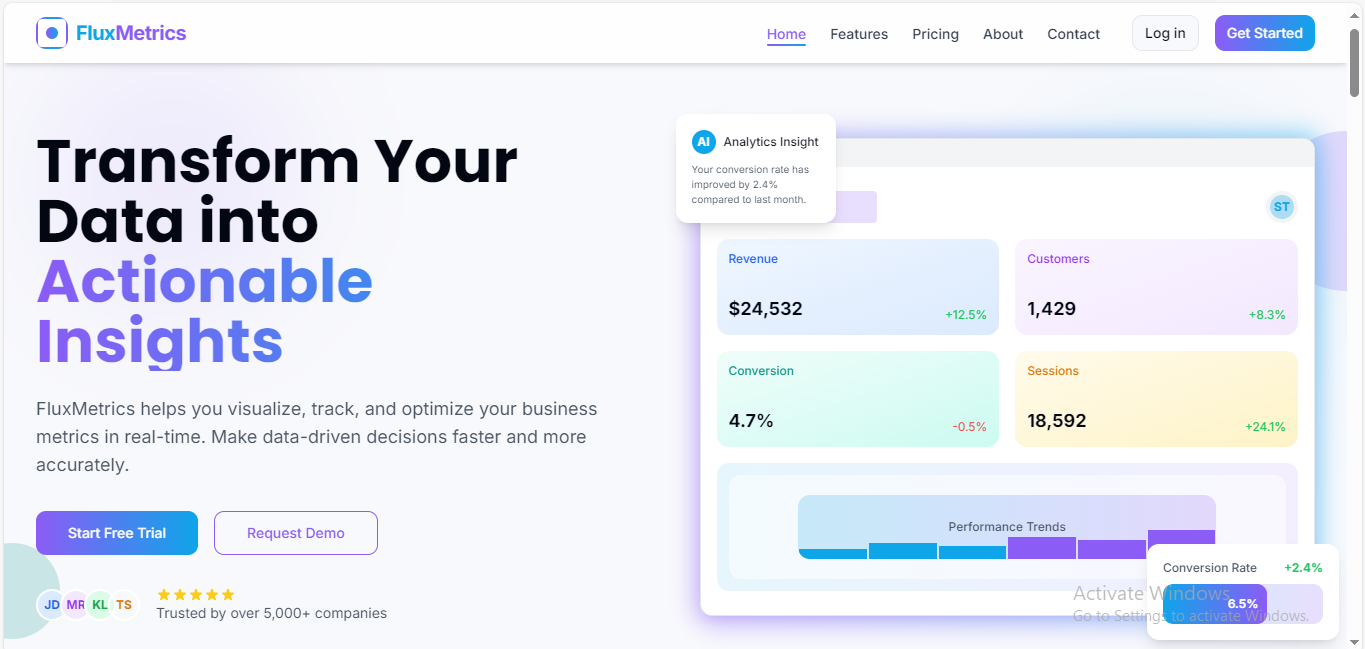 FluxMetrics